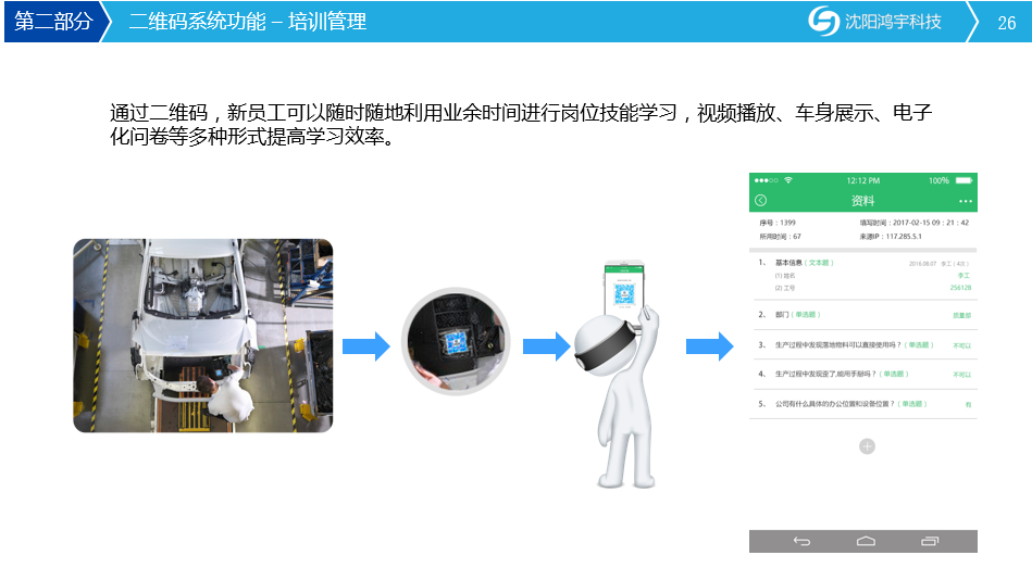 沈阳二维码工厂管理系统,设备管理,精益生产,咨询规划,设备点检,定制开发,CPS